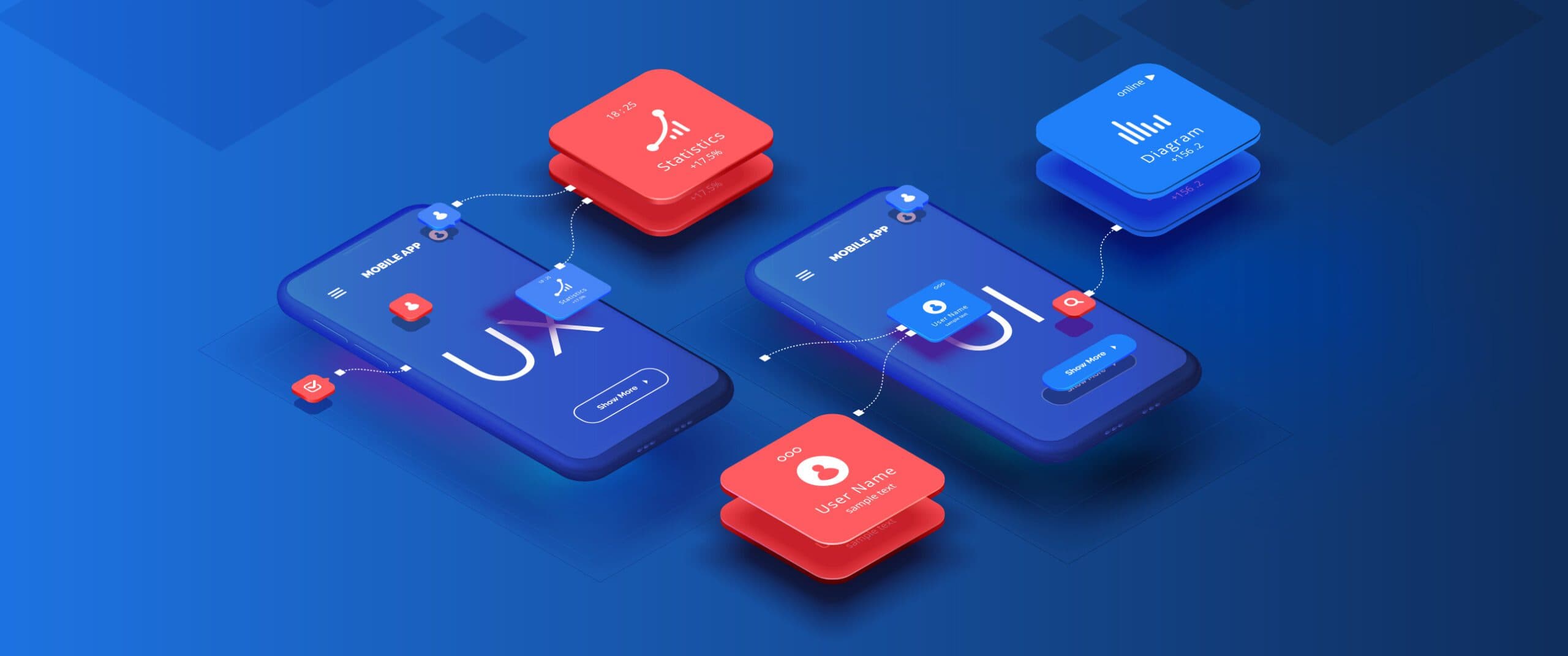 UI/UX Design at Loctech